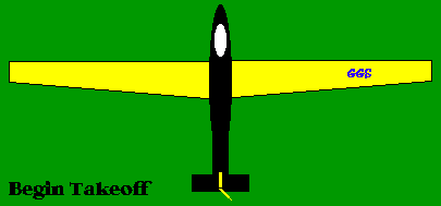 Begin Takeoff Rudder Signal ground signals