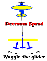 decrease speed waggle the glider Decrease Speed Waggle The Glider non-emergency signals