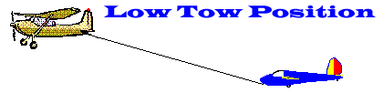 low tow position Low Tow Position tow positions