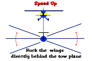 speed up rock the wings Speed Up Rock The Wings non-emergency signals