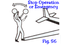 Stop Operation Or Emergency Figure ground signals
