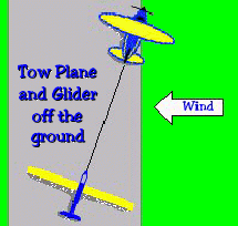 tow plane and glider off the ground Tow Plane And Glider Off The Ground takeoff