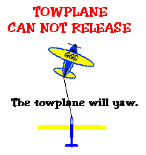 towplane cannot release will yaw Towplane Cannot Release Will Yaw emergencies